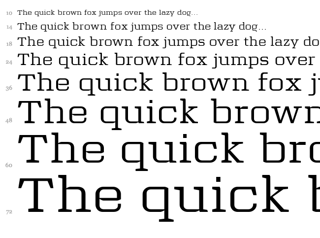 Tretton Serif font waterfall